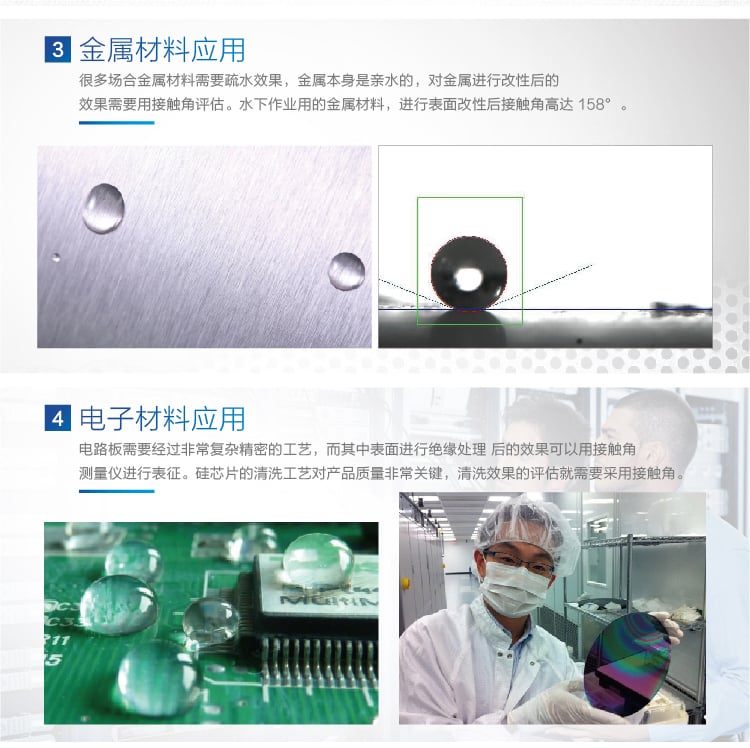 HD-U805光学接触角测试仪-03_02