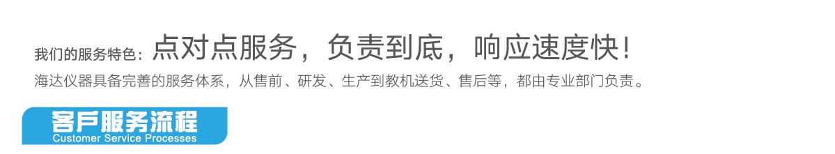 六大理由-服务体系_01