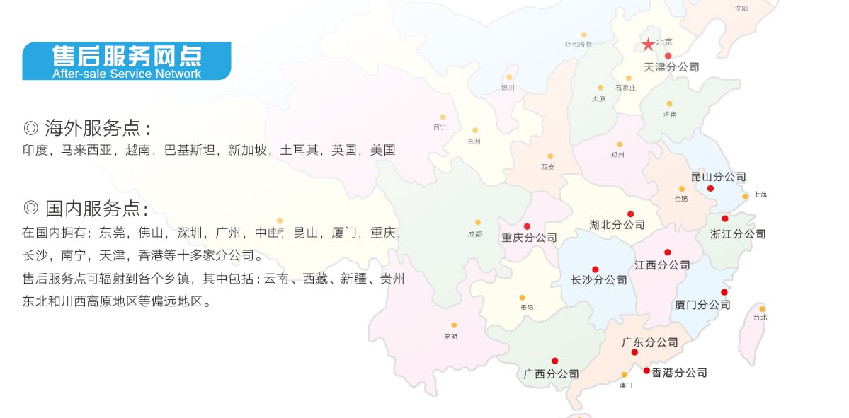 六大理由-服务体系_03