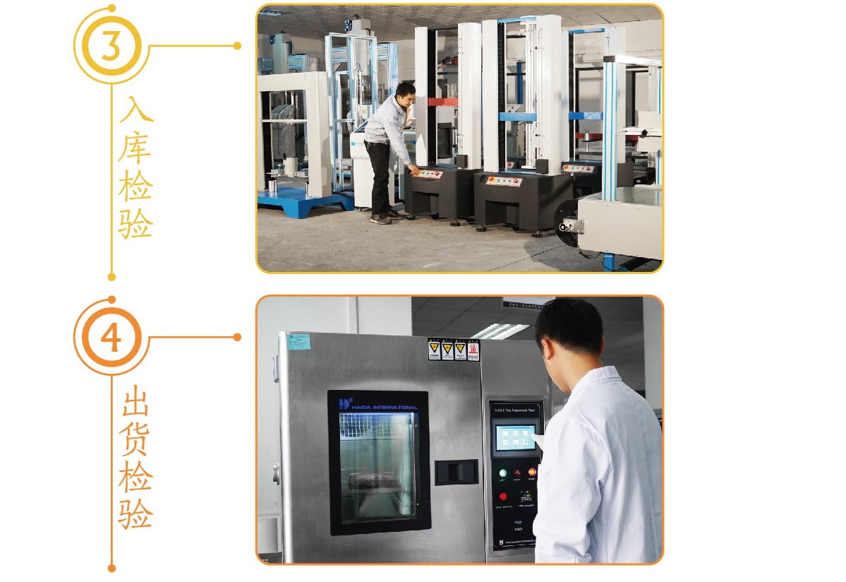 六大理由-卓越品质管控_03