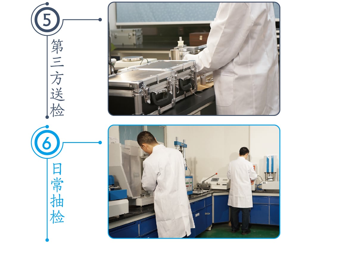六大理由-卓越品质管控_04