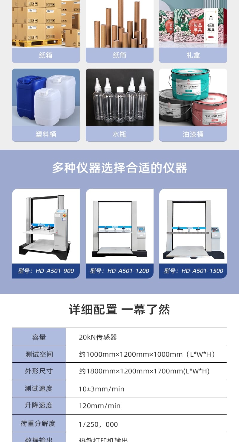 HD-A501-1200-微电脑式纸箱抗压试验仪_2_1.JPG