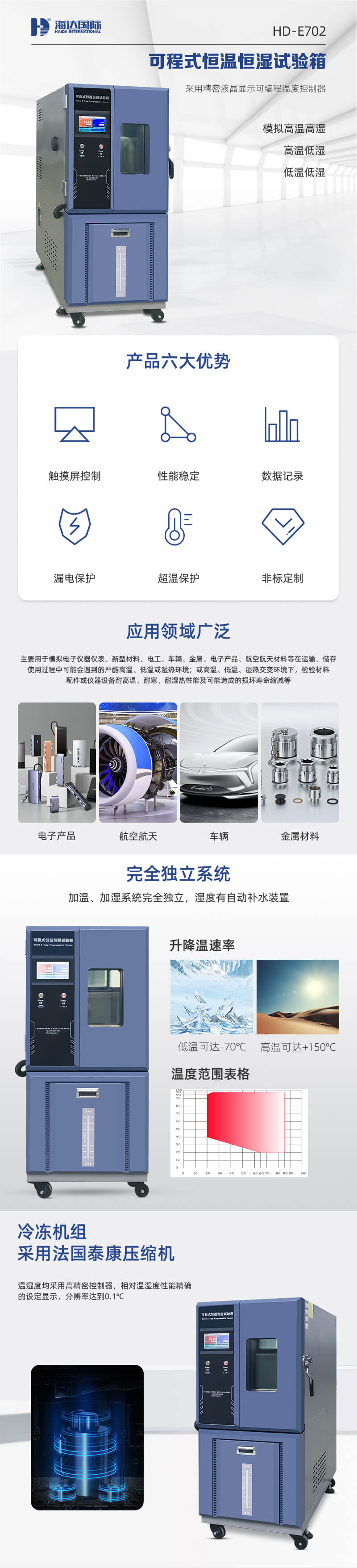 HD-E702-100K可程式恒温恒湿试验箱_01 HD-E702-100K可程式恒温恒湿试验箱_01