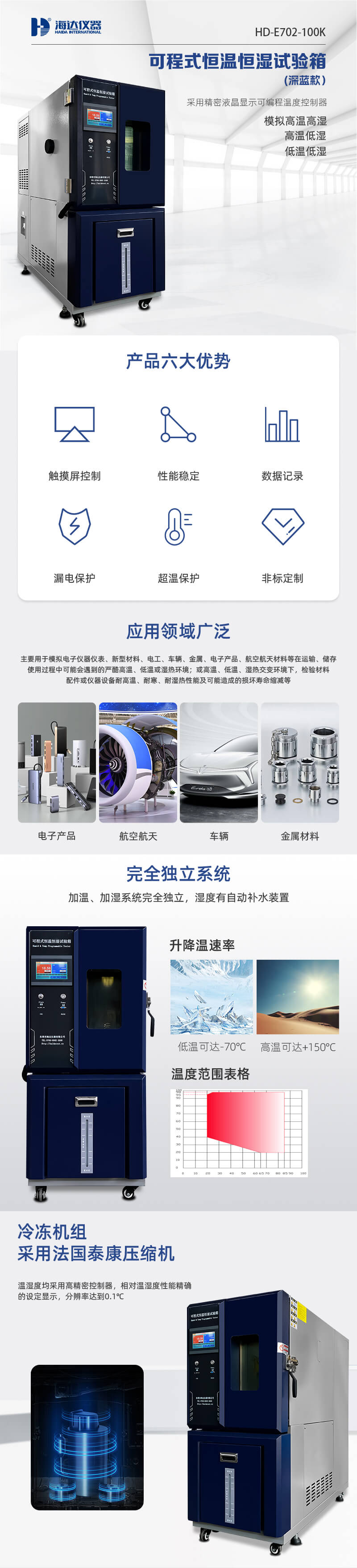 HD-E702-100K（深蓝色）可程式恒温恒湿试验箱_01