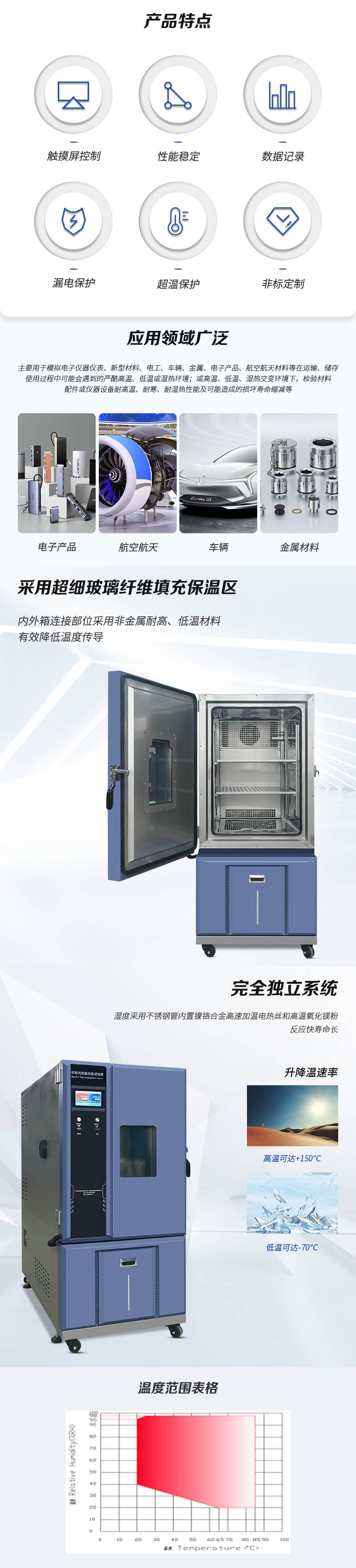 HD-E702-225K-恒温恒湿试验箱_02