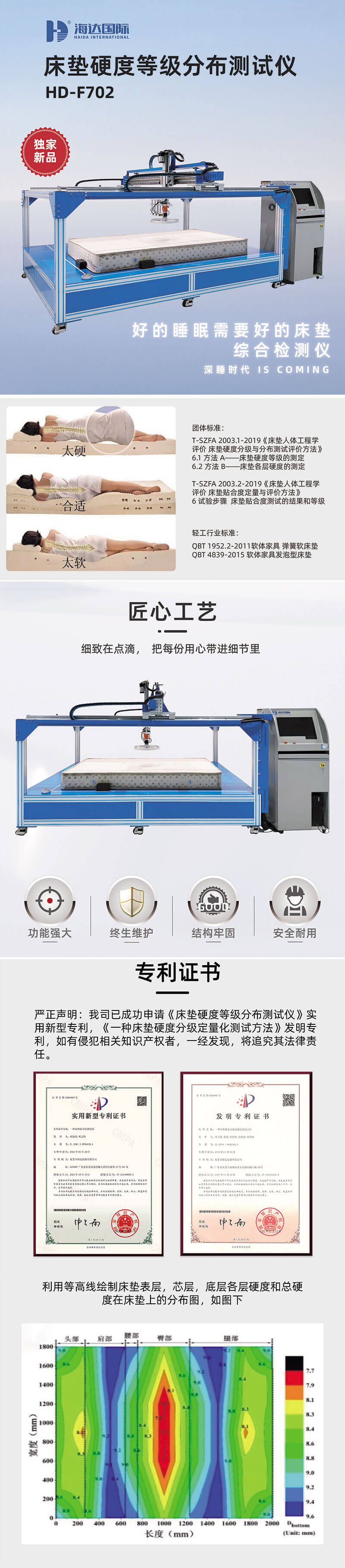 HD-F702-床垫硬度等级分布测试仪-1