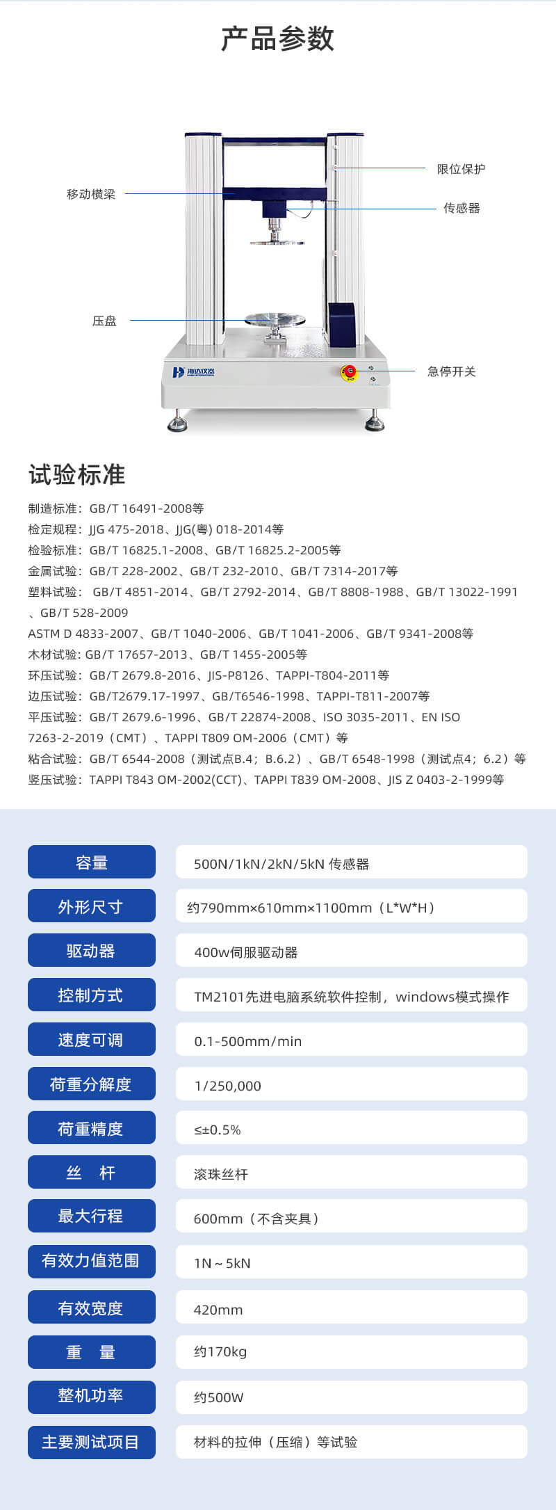 2.HD-A513-C-电脑式多功能伺服拉压强度试验仪_03