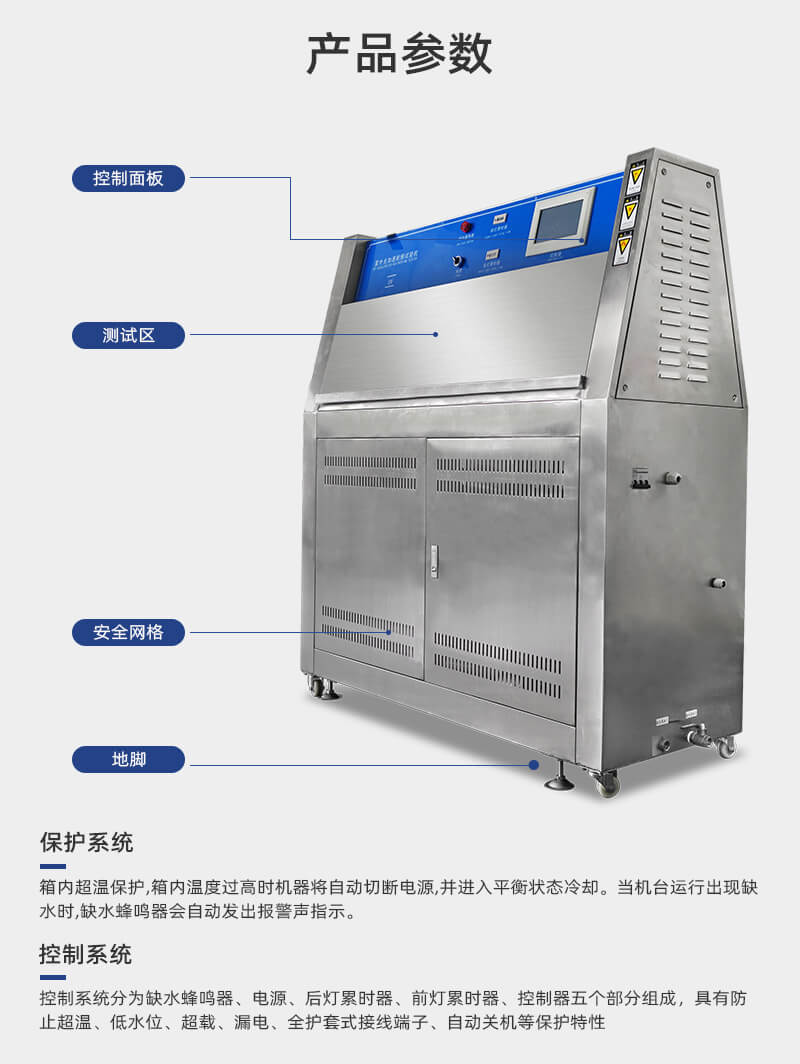 2. HD-E802-UVA-紫外光加速耐候试验仪详情页_03