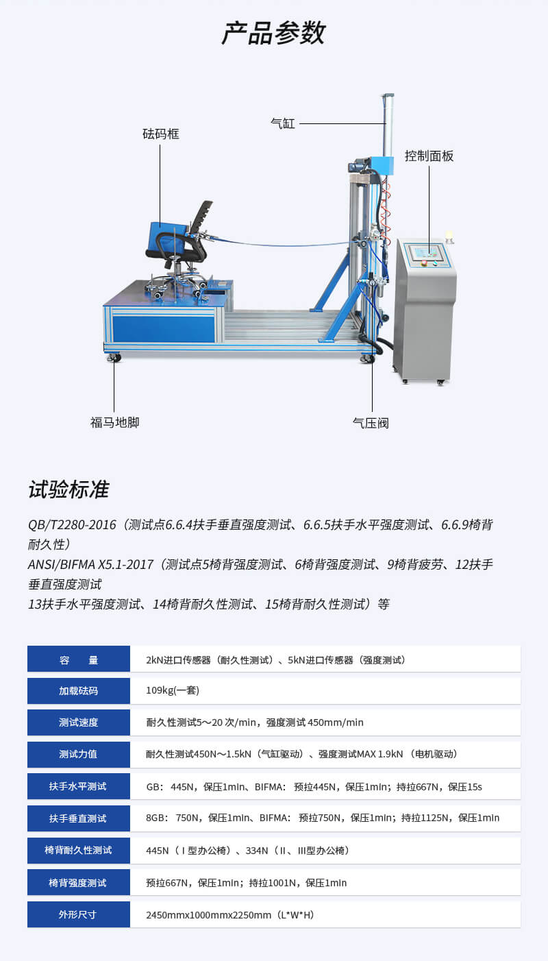 2. HD-F743-办公椅结构强度试验仪_03