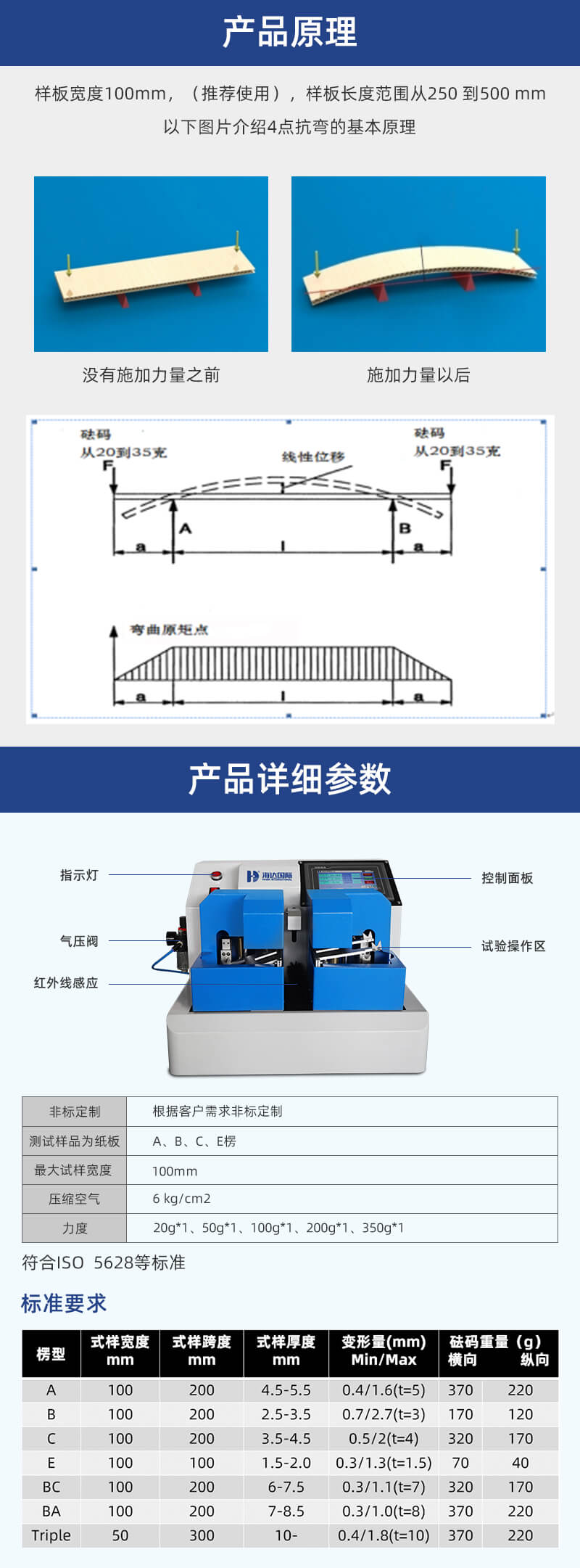 2. HD-A544-四点抗弯测试仪详情页_03