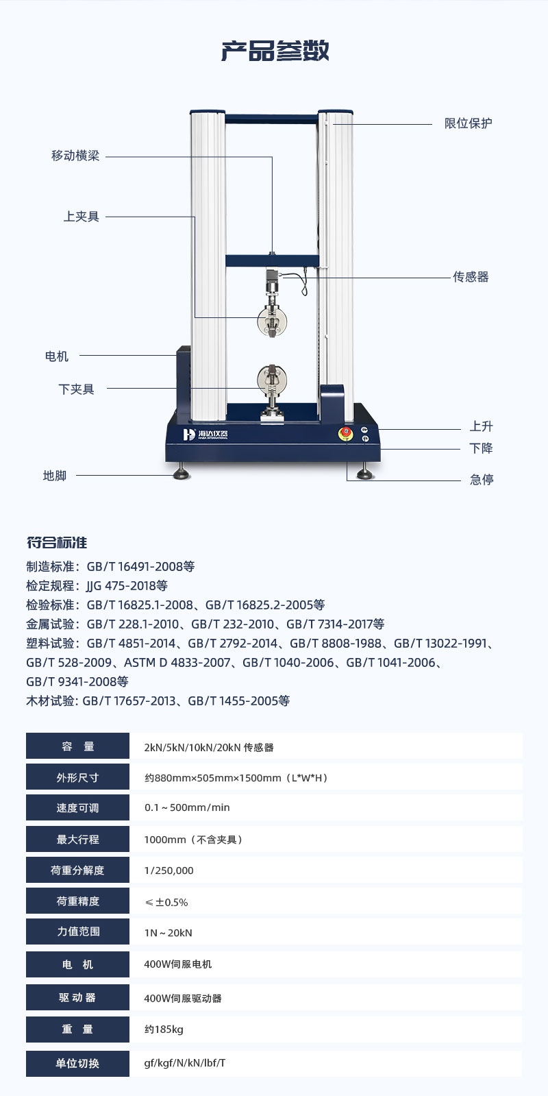2. HD-B604-S-电脑伺服双柱拉力材料试验仪_03