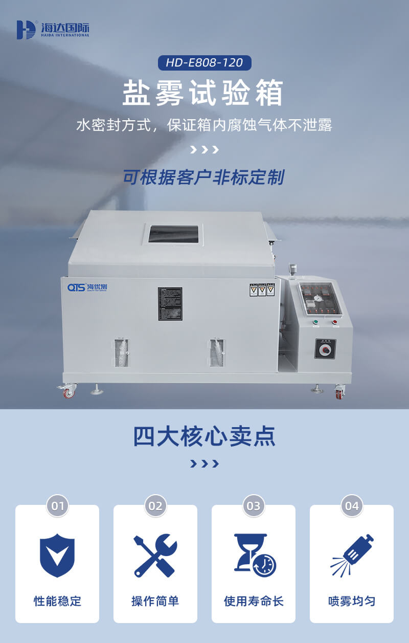 2. HD-E808-120-盐雾试验箱详情页_01